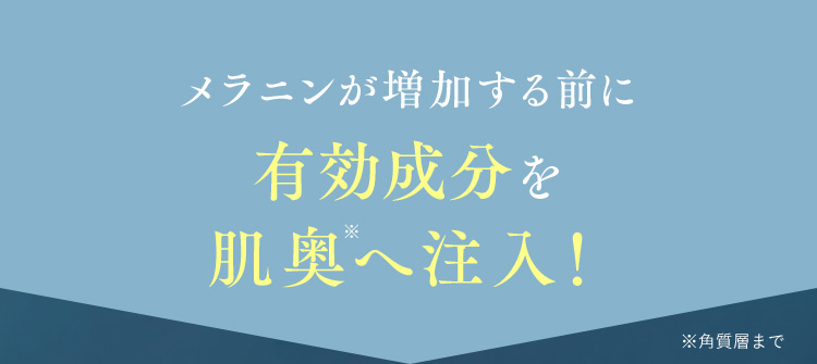 メラニンが増加する前に有効成分を肌奥※へ注入！ ※角質層まで