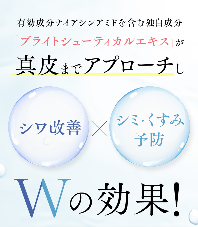 有効成分ナイアシンアミドを含む独自成分「ブライトシューティカルエキス」が真皮までアプローチし シワ改善×シミ・くすみ予防 Wの効果！