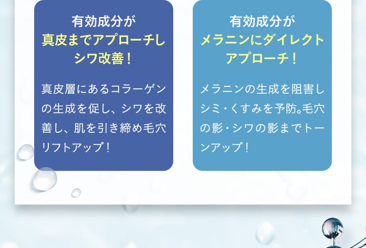 有効成分が真皮までアプローチしシワ改善！ 真皮層にあるコラーゲンの生成を促し、シワを改善し、肌を引き締め毛穴リフトアップ！ 有効成分がメラニンにダイレクトアプローチ！ メラニンの生成を阻害しシミ・くすみを予防。毛穴の影・シワの影までトーンアップ！