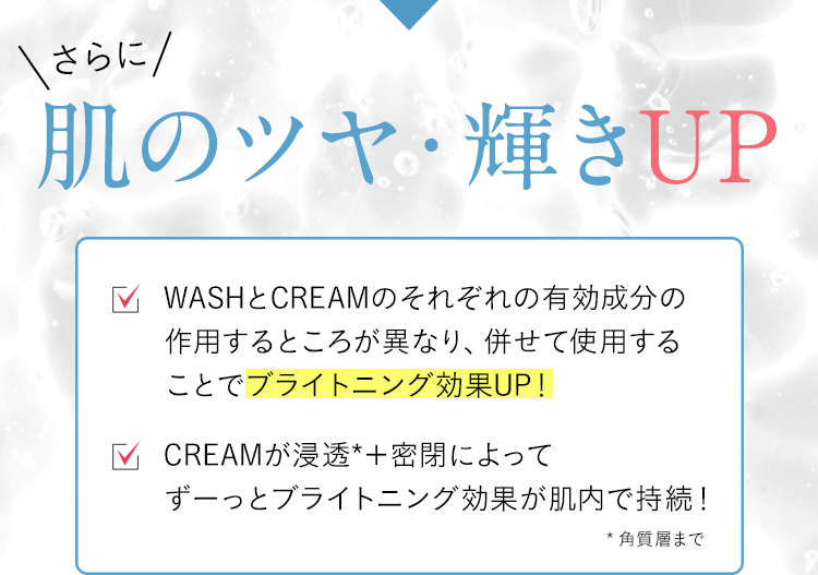さらに 肌のツヤ・輝きUP WASHとCREAMのそれぞれの有効成分の作用するところが異なり、併せて使用することでブライトニング効果UP！ CREAMが浸透✳︎+密閉によってずーっとブライトニング効果が肌内で持続！ ✳︎角質層まで