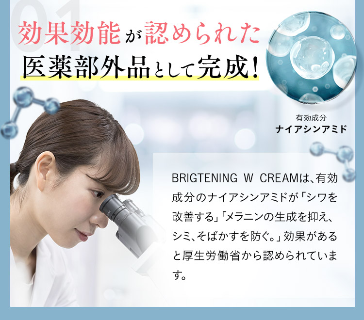 効果効能が認められた医薬部外品として完成！ 有効成分ナイアシンアミド BRIGTENING W CREAMは、有効成分のナイアシンアミドが「シワを改善する」「メラニンの生成を抑え、シミ、そばかすを防ぐ。」効果があると厚生労働省から認められています。