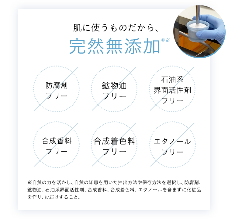肌に使うものだから、完然無添加®※ 防腐剤フリー 鉱物油フリー 石油系界面活性剤フリー 合成香料フリー 合成着色料フリー エタノールフリー ※自然の力を活かし、自然の知恵を用いた抽出方法や保存方法を選択し、防腐剤、鉱物油、石油系界面活性剤、合成香料、合成着色料、エタノールを含まずに化粧品を作り、お届けすること。