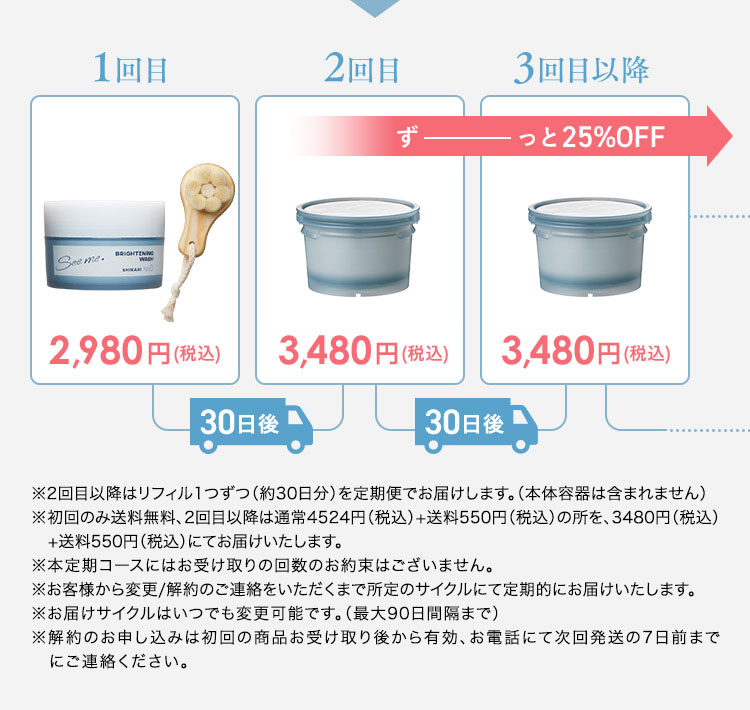 ※2回目以降はリフィル1つずつ（約30日分）を定期便でお届けします。（本体容器は含まれません）※初回のみ送料無料、2回目以降は通常4524円（税込）+送料550円（税込）の所を、3480円（税込）+送料550円（税込）にてお届けいたします。※本定期コースにはお受け取りの回数のお約束はございません。※お客様から変更/解約のご連絡をいただくまで所定のサイクルにて定期的にお届けいたします。※お届けサイクルはいつでも変更可能です。（最大90日間隔まで）※解約のお申し込みは初回の商品お受け取り後から有効、お電話にて次回発送の7日前までにご連絡ください。