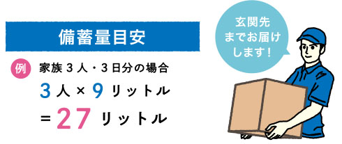 玄関先までお届けします。