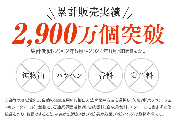 然 よかせっけん　累計販売実績2,400万個突破