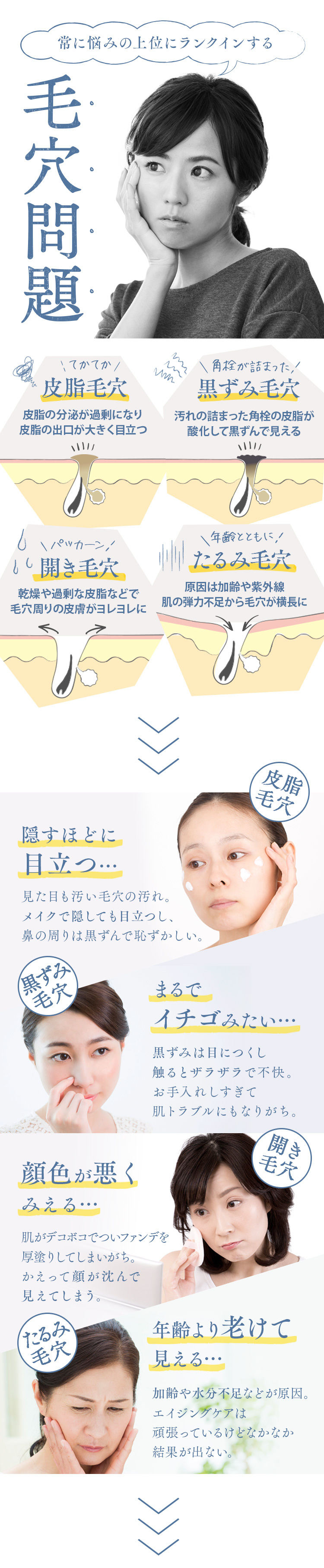 然 よかせっけん　常に悩みの上位にランクインする毛穴問題