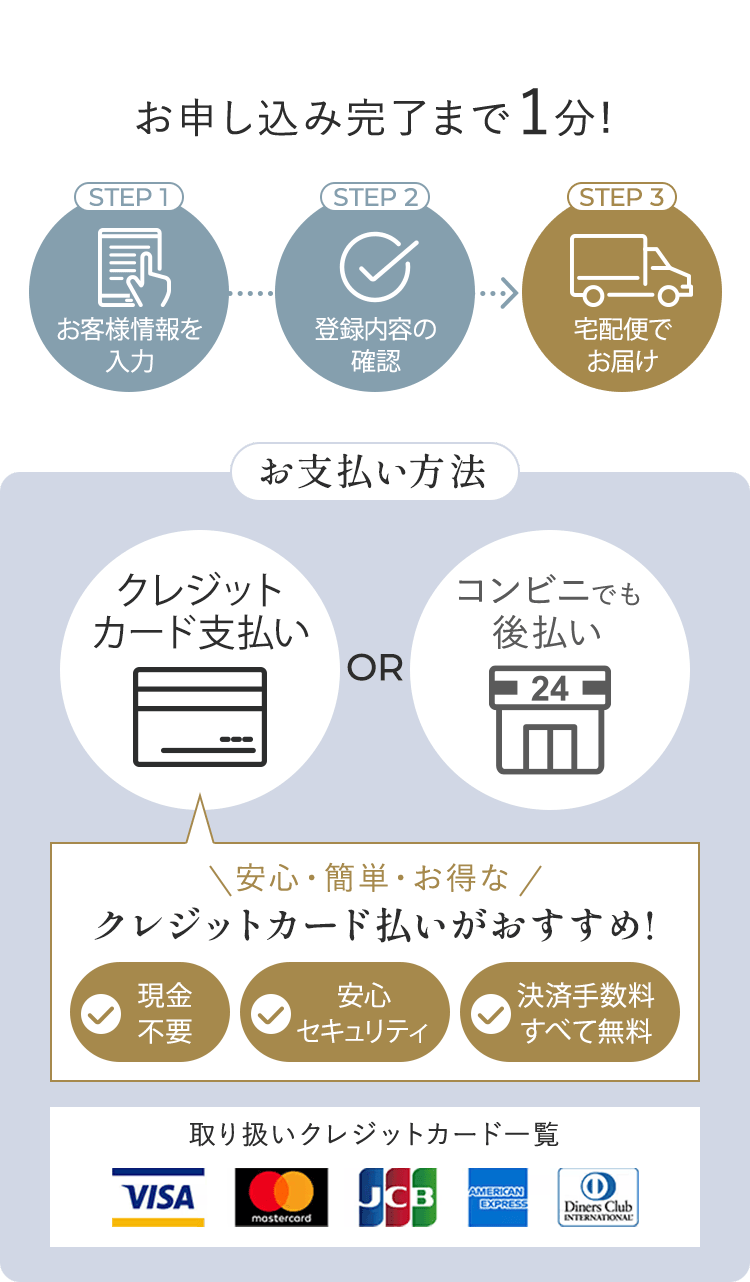お申し込み完了まで1分!