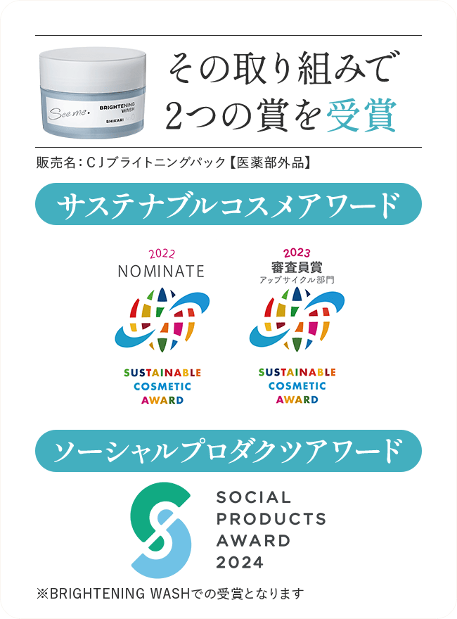 その取り組みで2つの賞を受賞