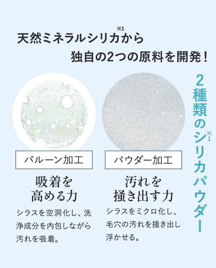 天然ミネラルシリカから独自の2つの原料を開発!
