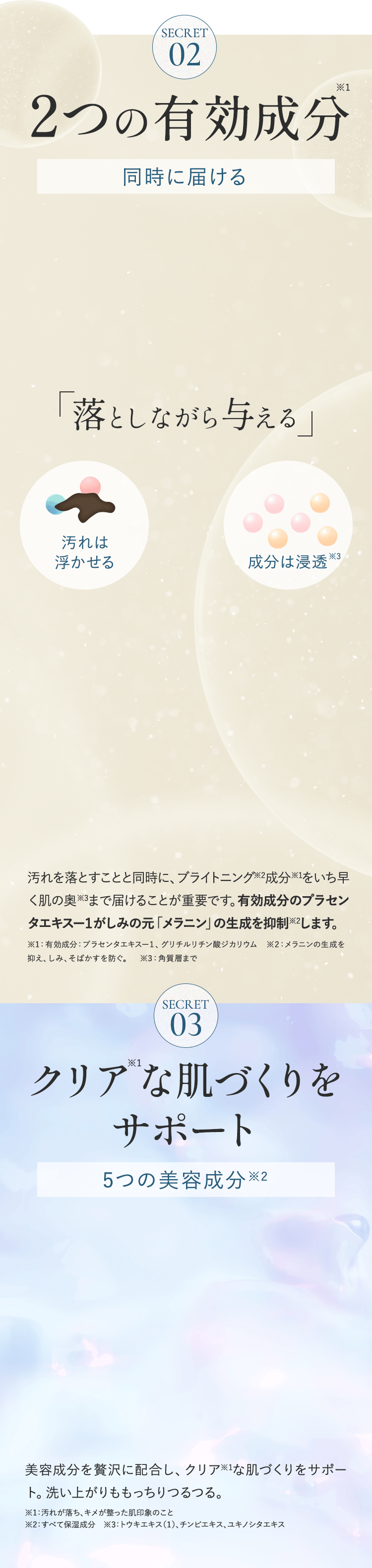 2つの有効成分