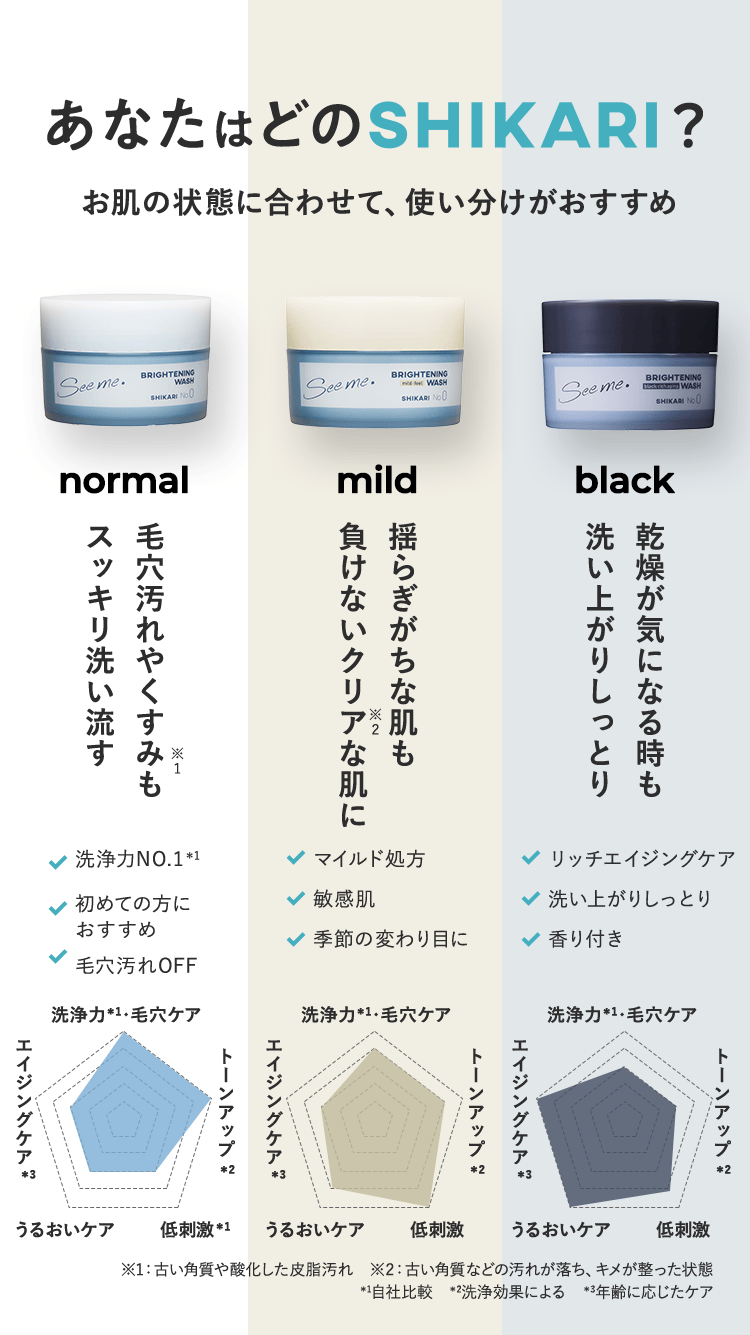 あなたはどのSHIKARI?お肌の状態に合わせて、使い分けがおすすめ