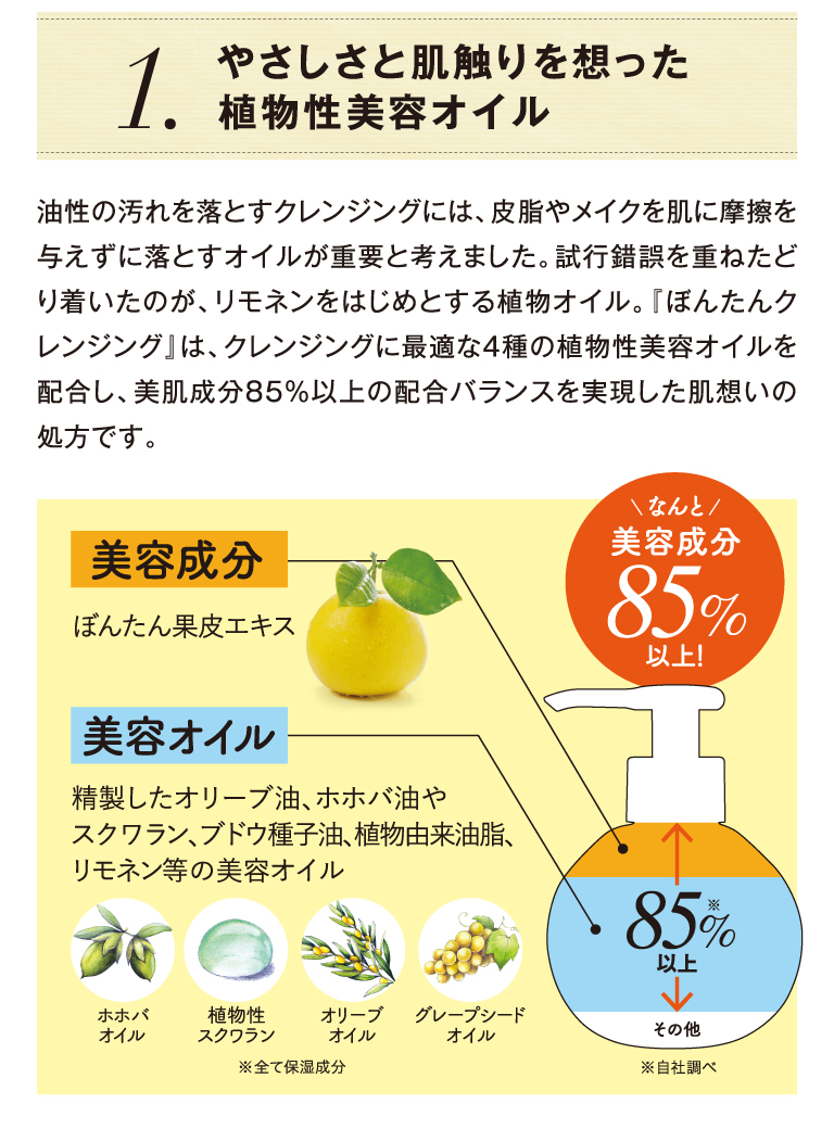 やさしさと肌触りを想った植物性美容オイル