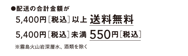配送の合計金額