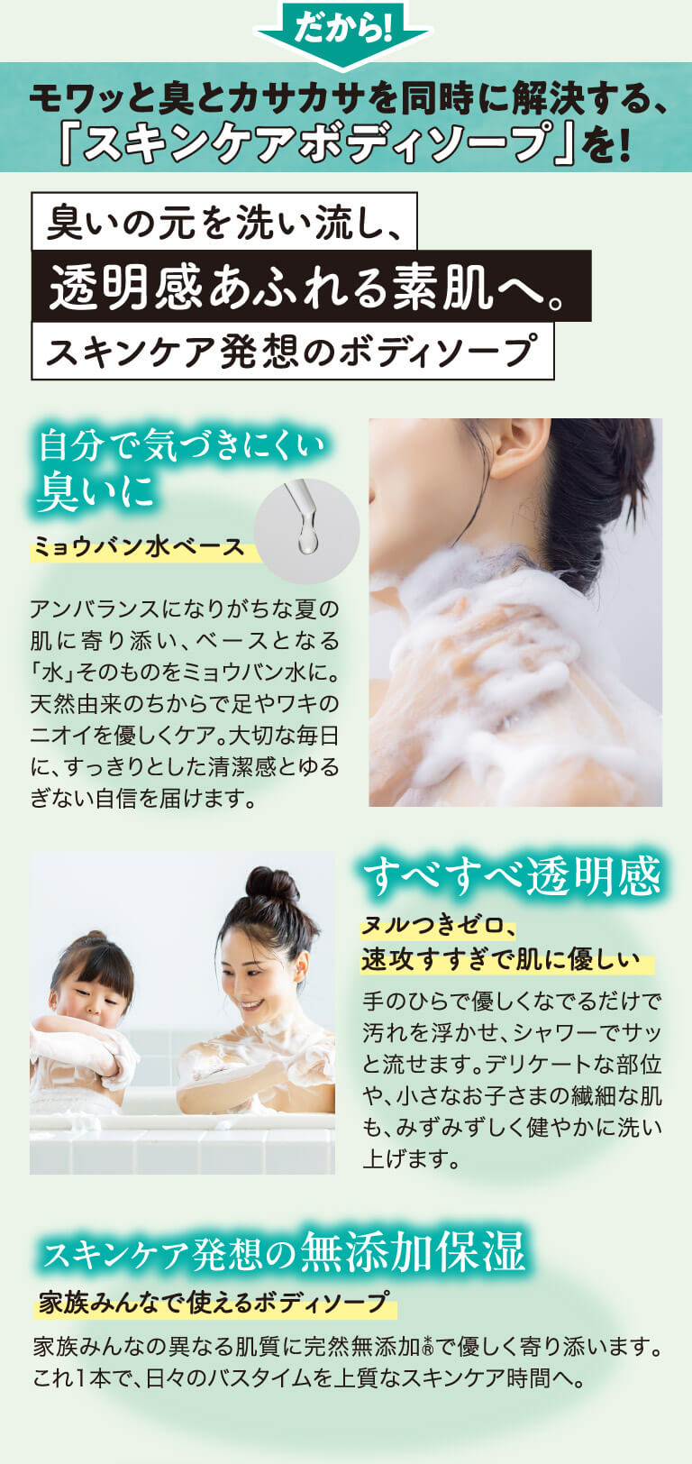 だから！モワッと臭とカサカサを同時に解決する、「スキンケアボディソープ」を！