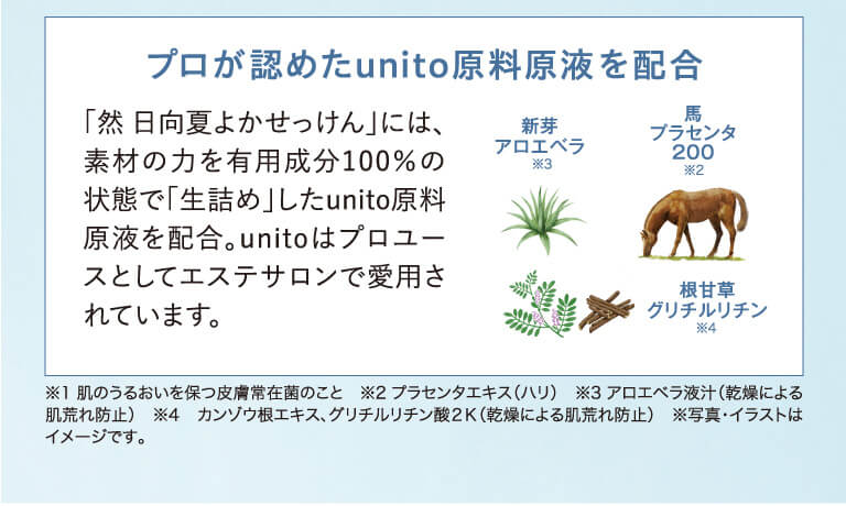 プロが認めたunito原料原液を配合