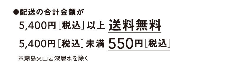 配送の合計金額