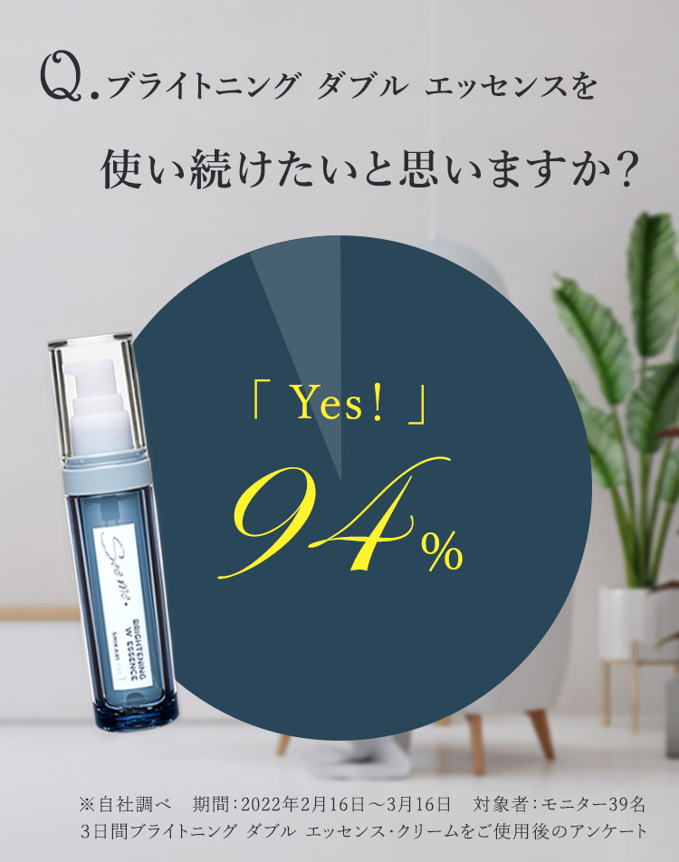 リピートしたい率94％