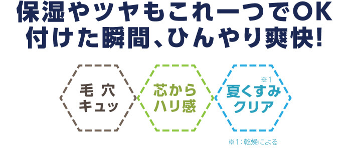 保湿やツヤもこれ一つでOK 付けた瞬間、ひんやり爽快！