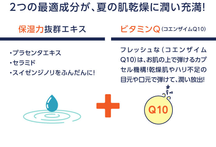 2つの最適成分が、夏の肌乾燥に潤い充満！