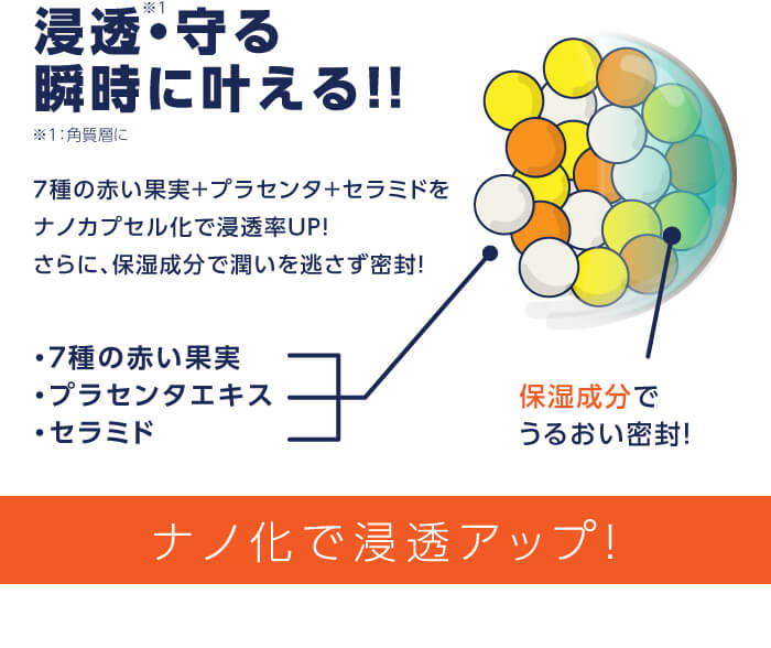 浸透・守る瞬時に叶える！！
