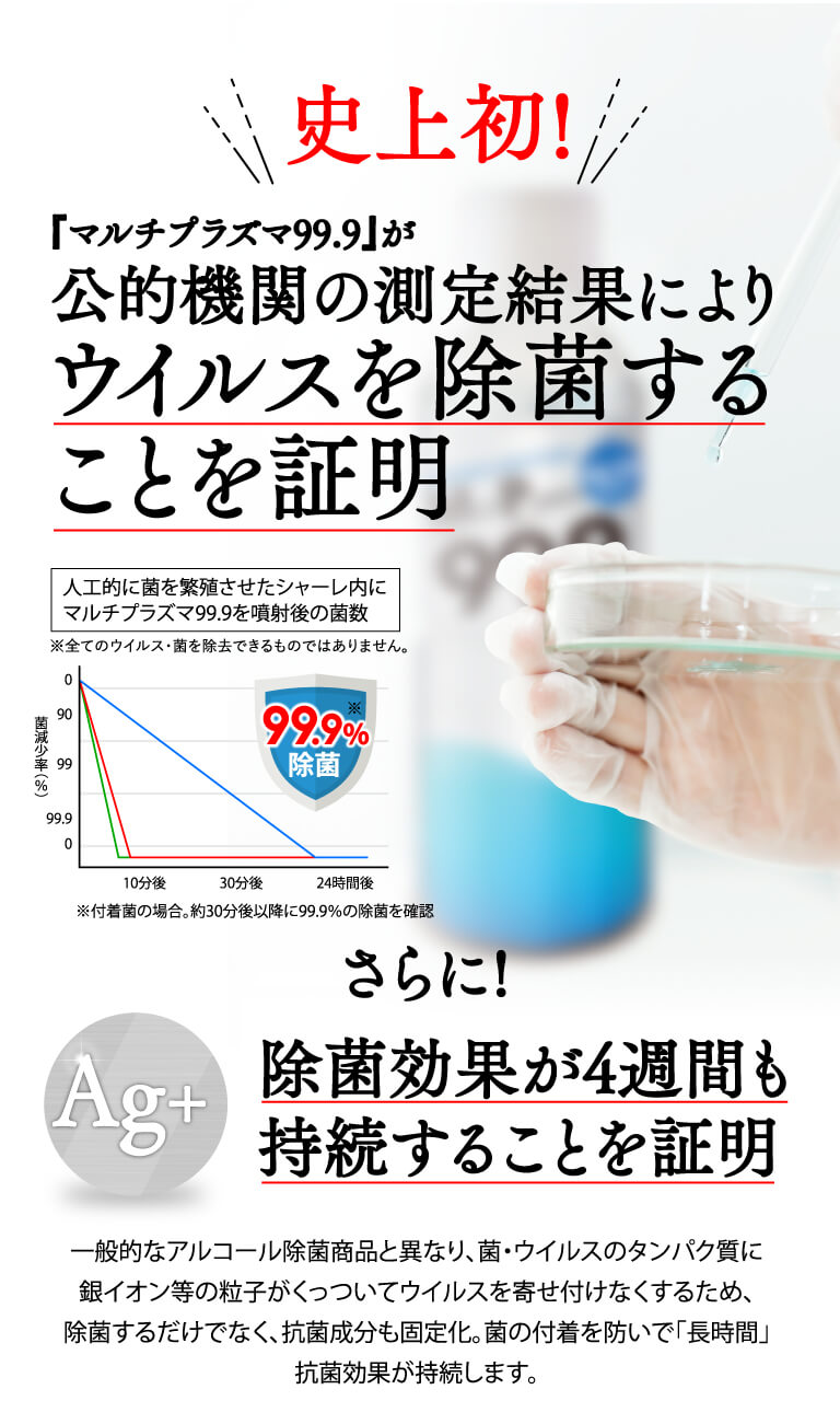 史上初！『マルチプラズマ99.9』が公的機関の測定結果により、ウィルスを除菌することを証明。さらに除菌効果が4週間も持続することを証明。