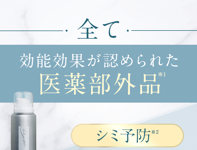 効能効果が認められた医薬部外品