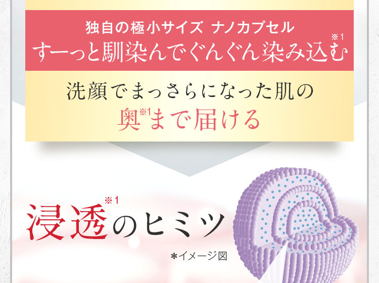 洗顔でまっさらになった肌の奥まで届ける