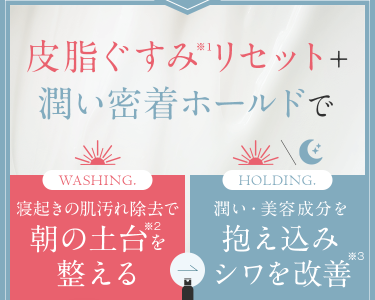 肌リセット+潤い密着ホールドで