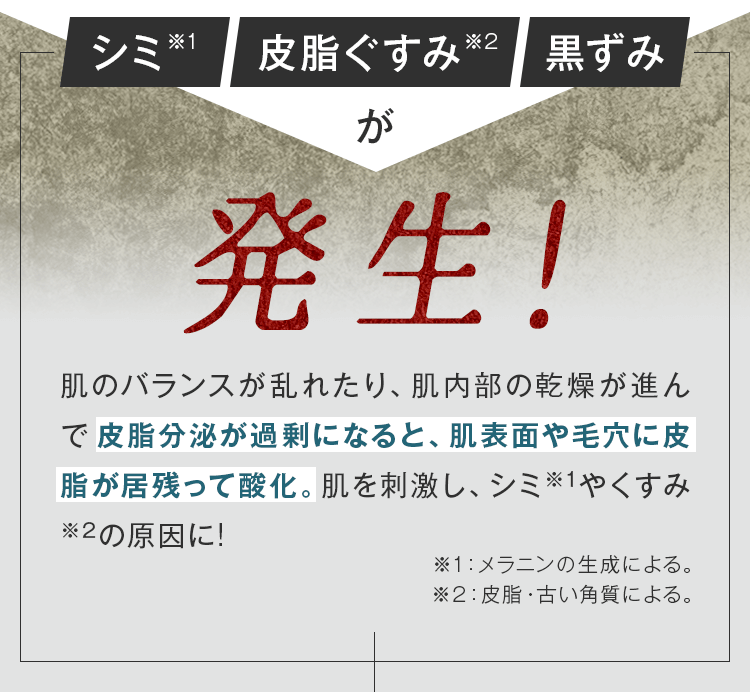 シミ、皮脂ぐすみ、黒ずみ発生！