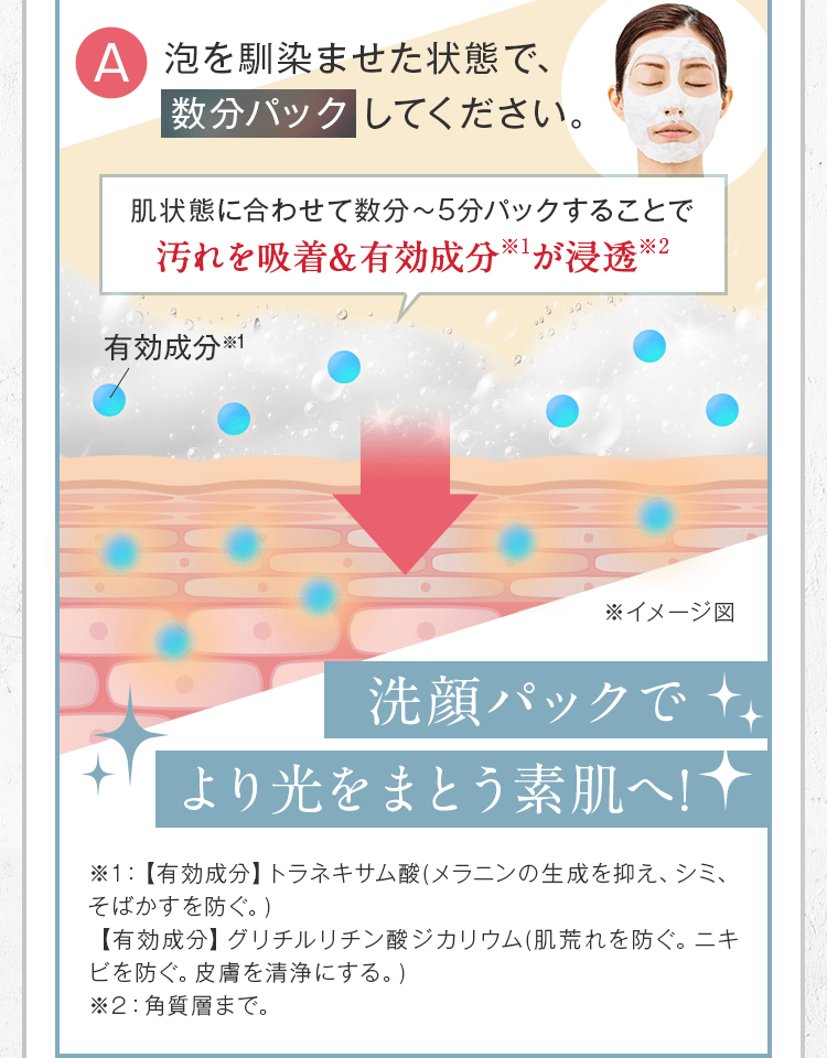 泡を馴染ませた状態で、数分パックしてください