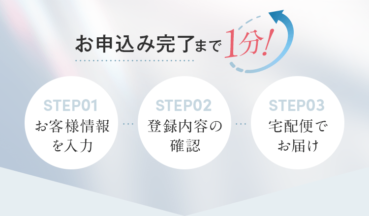 お申込み完了まで１分！