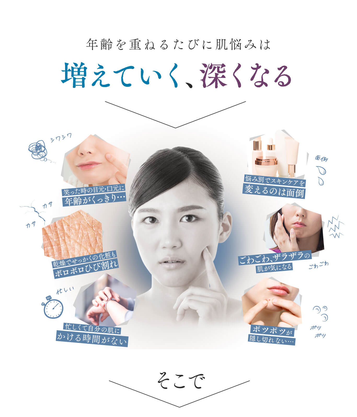 然+生ビタミンシリカ導入シャワー　年齢を重ねる度に肌悩みは増えていく、深くなる