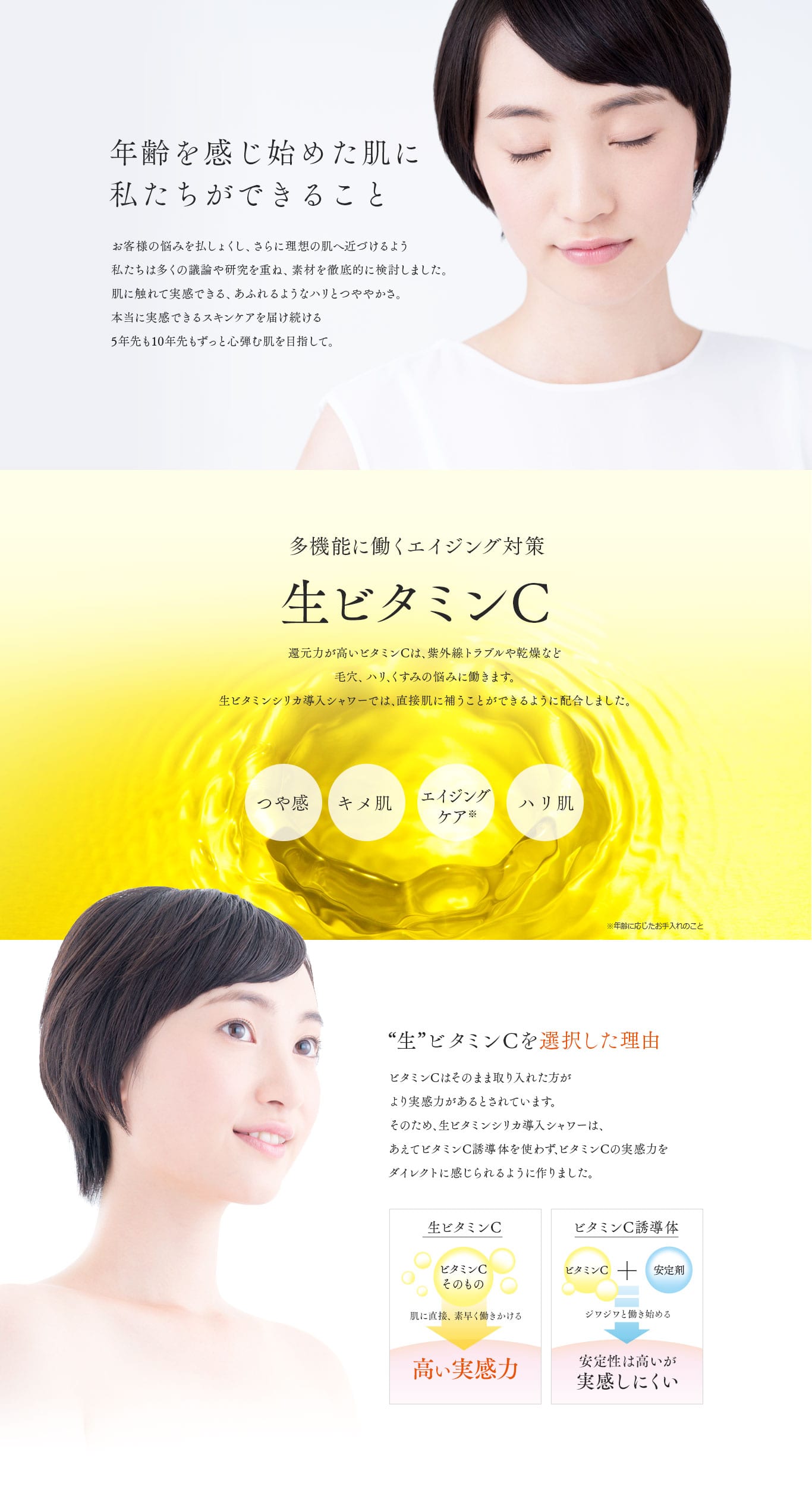 然+生ビタミンシリカ導入シャワー　年齢を感じ始めた肌に私たちができること