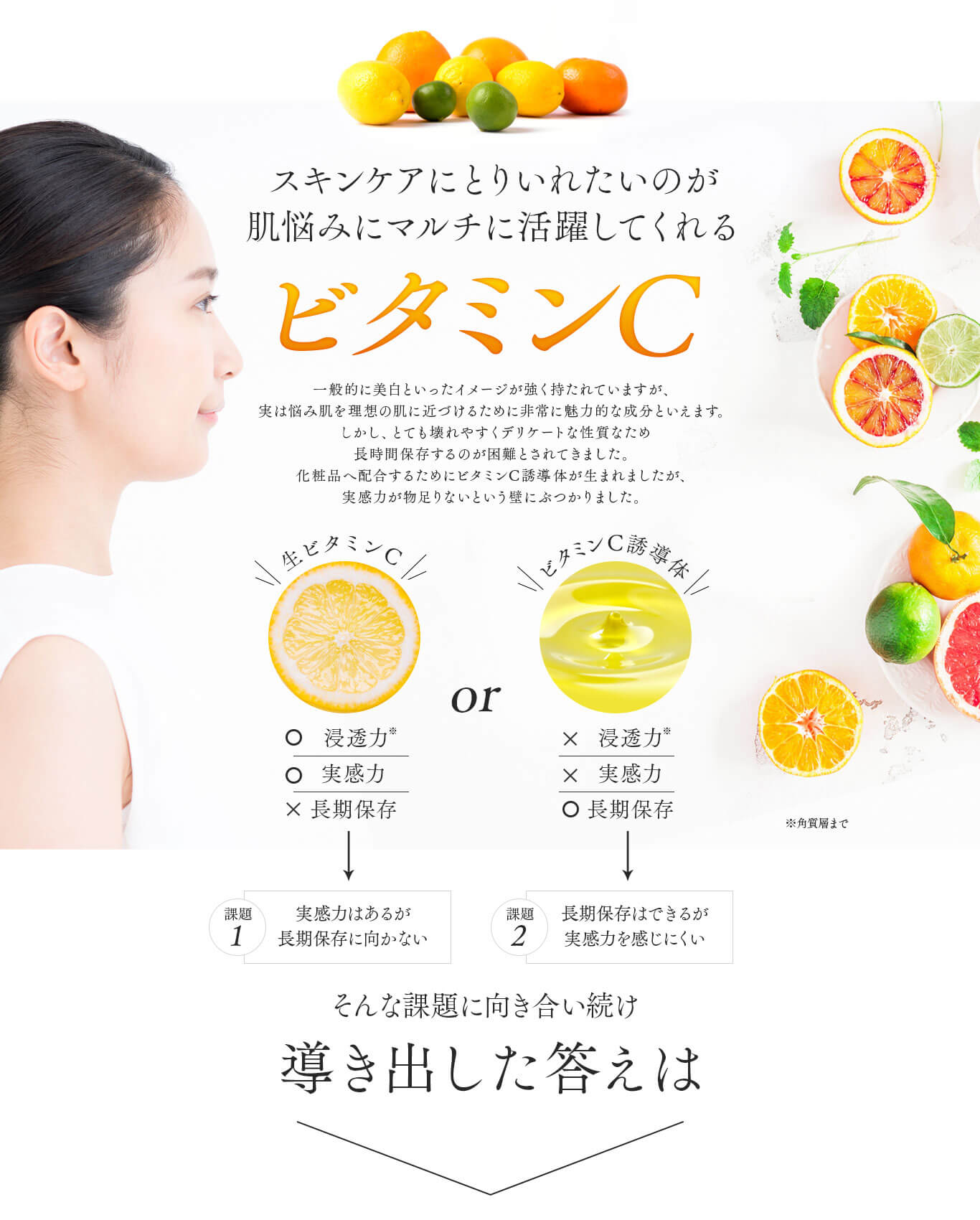 然+生ビタミンシリカ導入シャワー　スキンケアにとりいれたいのが肌悩みにマルチに活躍してくれるビタミンC