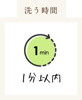 1分以内