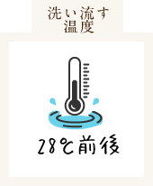 28℃前後