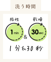 1分＆30秒
