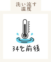 34℃前後