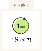 1分以内
