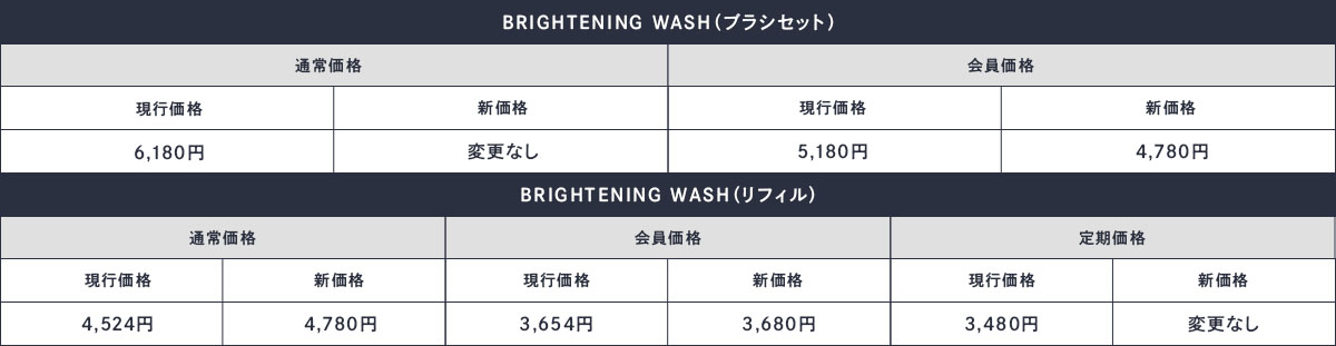 SHKARI価格表