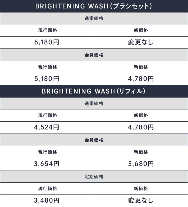 SHKARI価格表
