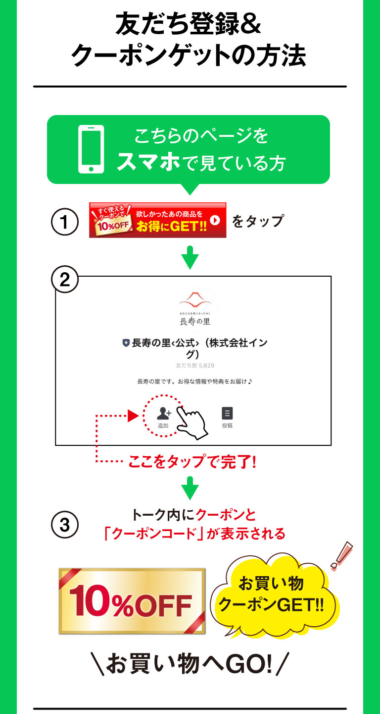 友だち登録&クーポンゲットの方法