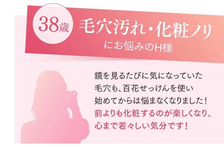 毛穴汚れ・化粧ノリにお悩みのH様