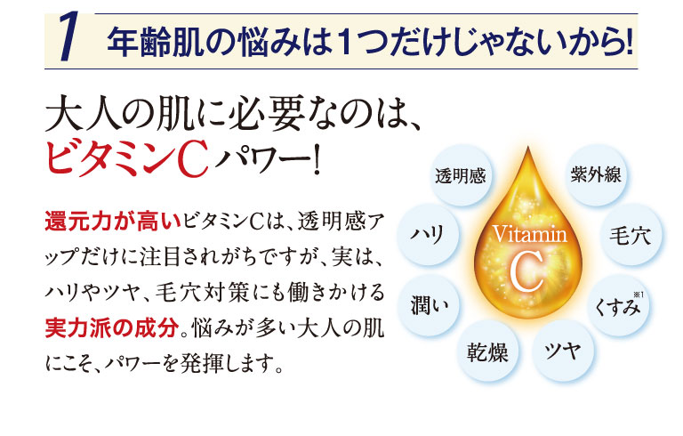 1 年齢肌の悩みは1つだけじゃないから！