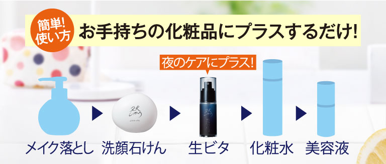 簡単！使い方 お手持ちの化粧品にプラスするだけ！