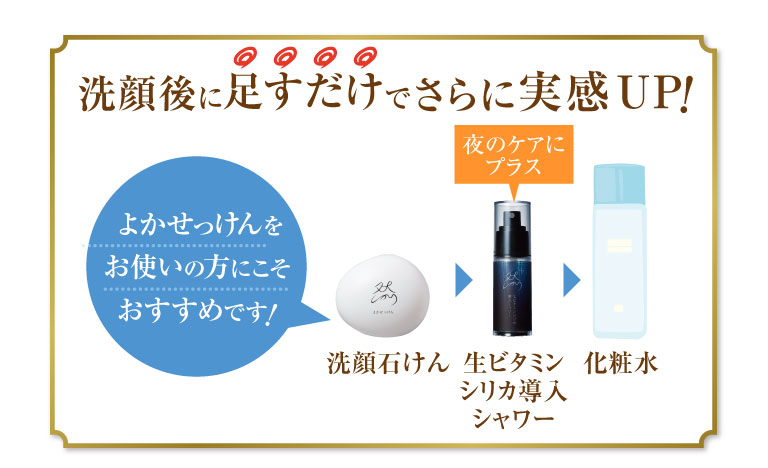 洗顔後に足すだけでさらに実感UP！