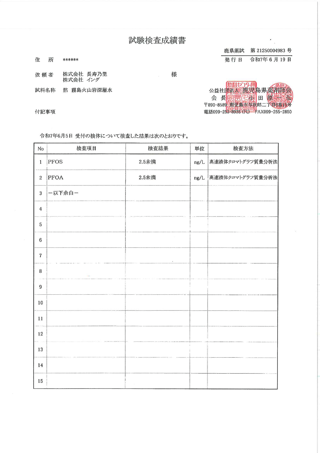 試験検査成績書