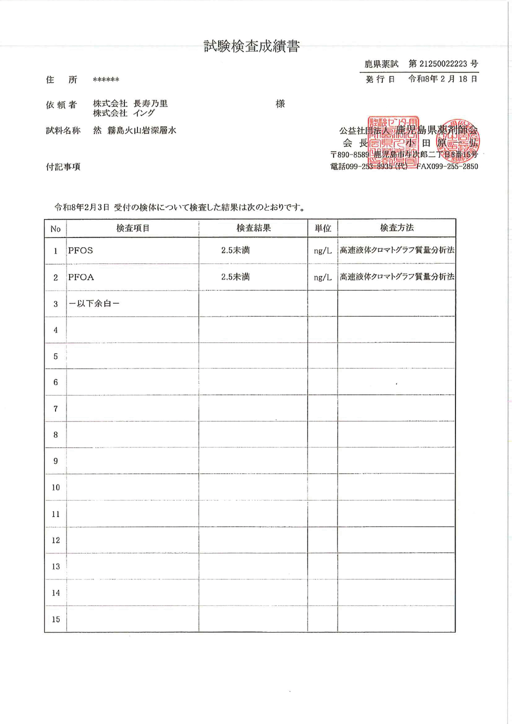 試験検査成績書