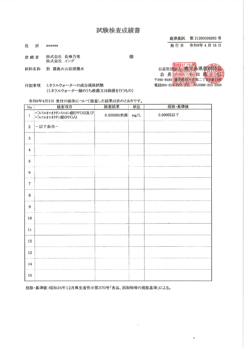 試験検査成績書
