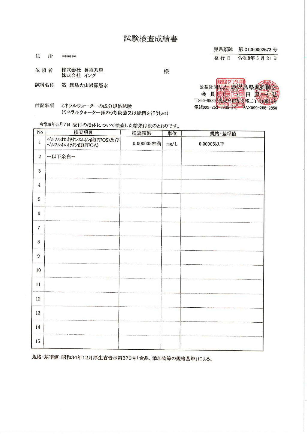 試験検査成績書